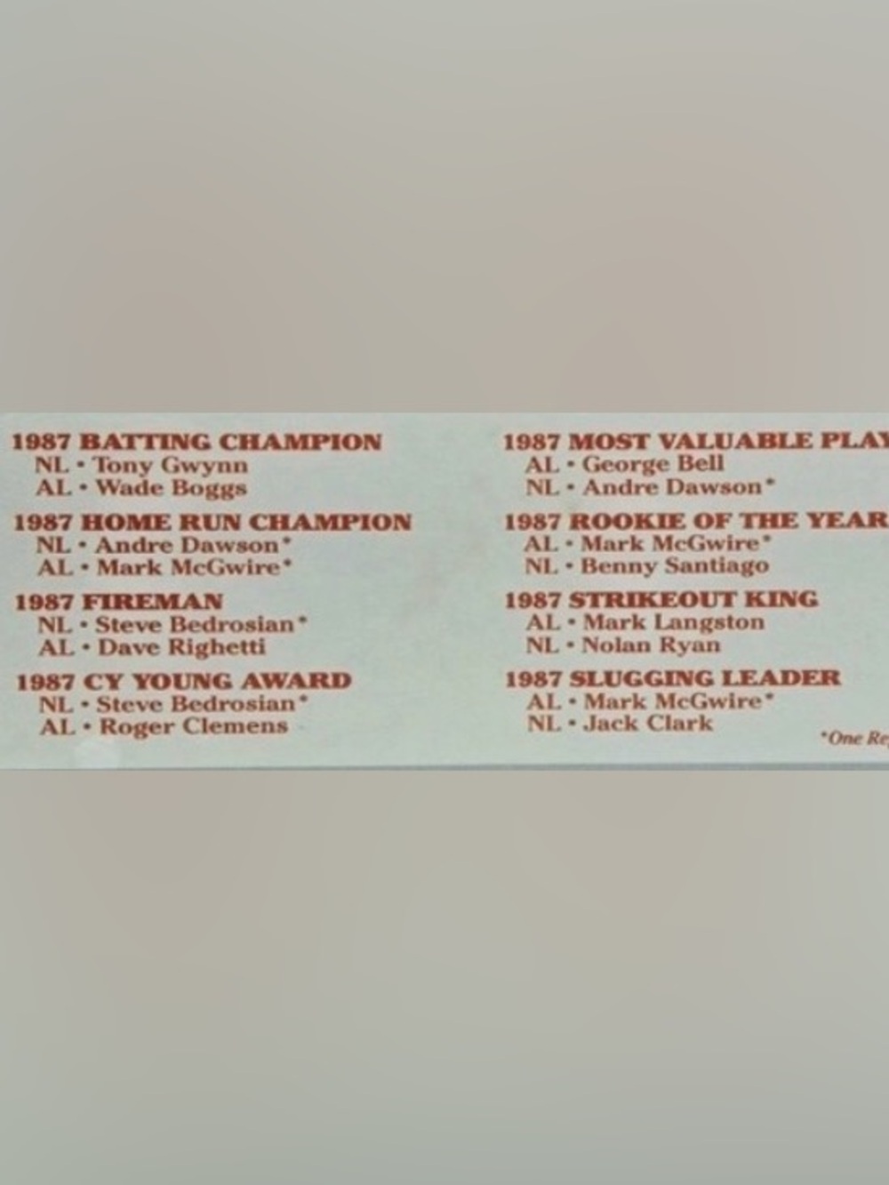 Topps Gallery of Champions Silver Vintage cards -1988 (Factory Sealed) - Picture 10 of 10